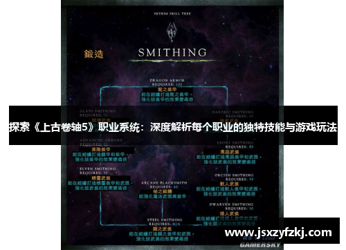 探索《上古卷轴5》职业系统：深度解析每个职业的独特技能与游戏玩法